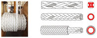 Marine JYLON ROPE line high nylon Conforming to OCIMF guidelines Colour of Rope: White with red marker yarns