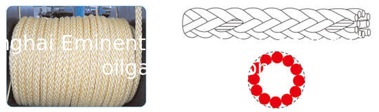 12-ply rope nylon, polypropylene filament, polypropylene, polypropylene/polyester mixed, polyester